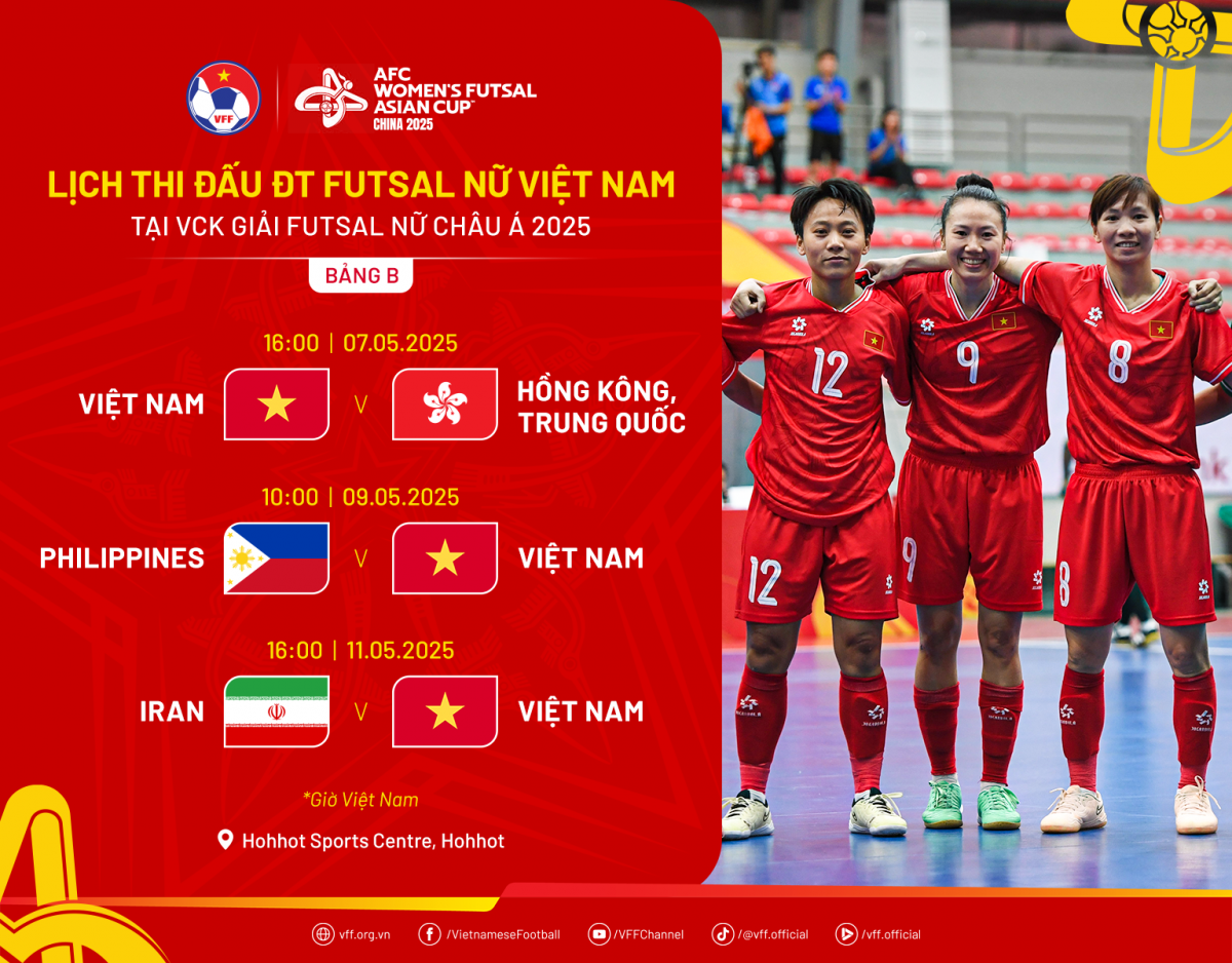 Lịch thi đấu của tuyển nữ futsal Việt Nam tại VCK futsal nữ
châu Á 2025 (ảnh: VFF)