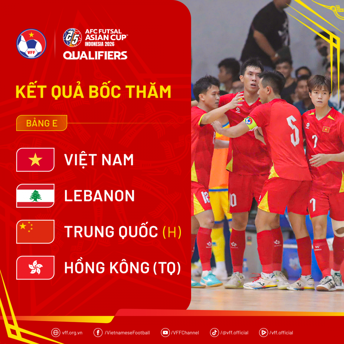 Đội tuyển futsal Việt Nam ở cùng bảng E cùng các đối thủ Lebanon, Trung Quốc và Hong Kong (Trung Quốc). (Ảnh: VFF)