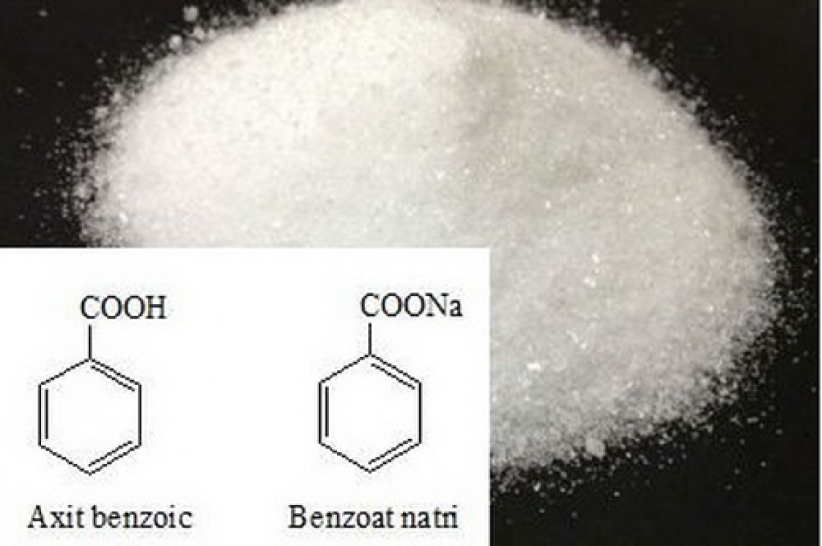 Axit benzoic cần được sử dụng đúng liều lượng cho phép trong thực phẩm (Ảnh: Internet)