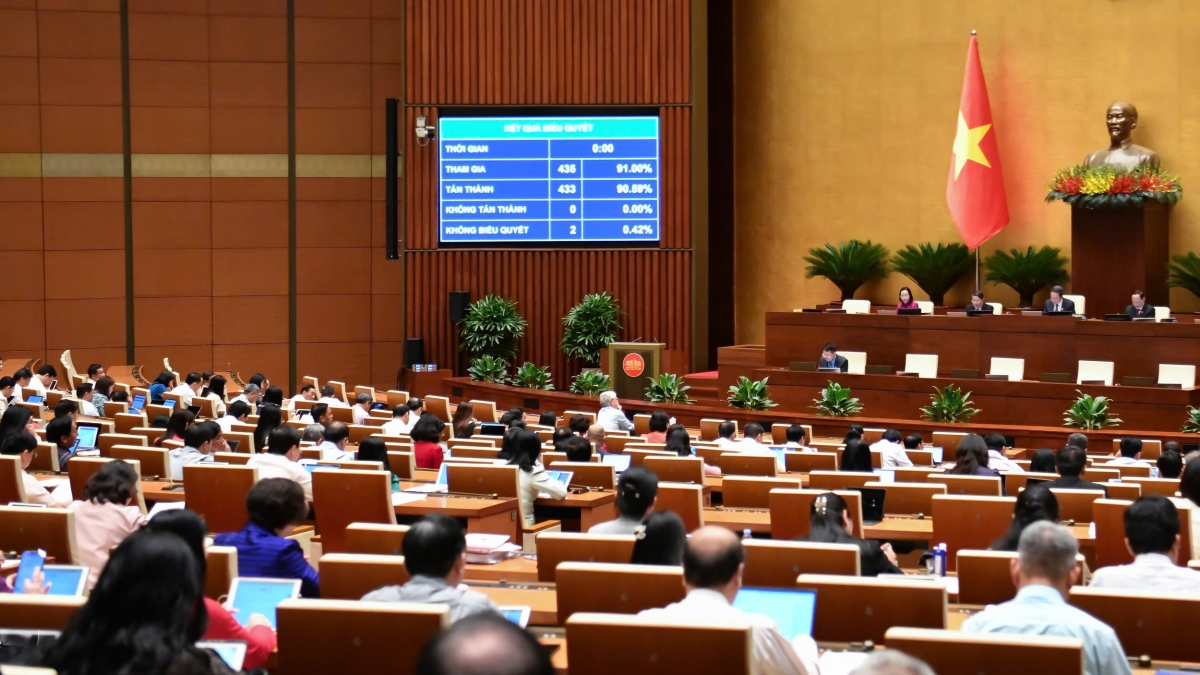 Quốc hội Biểu quyết thông qua Luật Bảo vệ dữ liệu cá nhân.. Ảnh: quochoi.vn