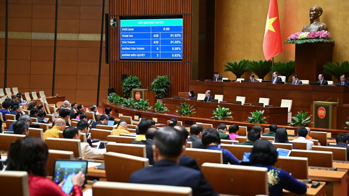 Quốc hội Biểu quyết thông qua Luật Khoa học, công nghệ và đổi mới sáng tạo. Ảnh: quochoi.vn