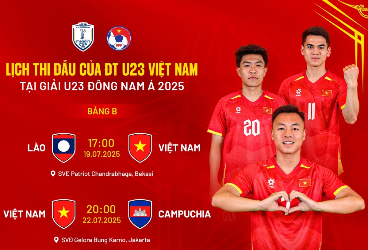 Lịch thi đấu giải U23 Đông Nam Á 2025 (Ảnh: VFF)