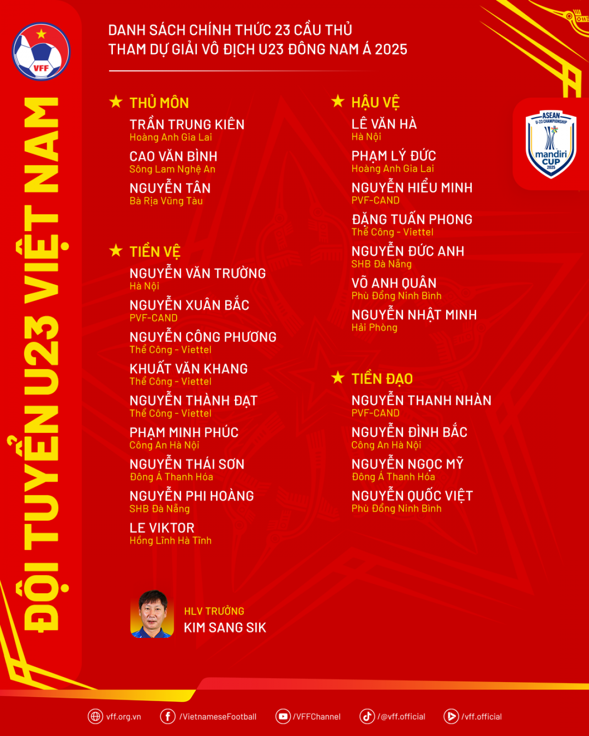 Danh sách chính thức tuyển U23 Việt Nam dự giải U23 Đông Nam Á 2025 (ảnh: VFF)