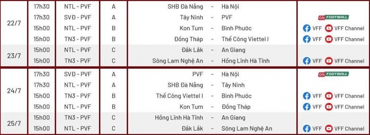 Lịch thi đấu lượt trận thứ 2 và thứ 3 của vòng bảng (Ảnh: VFF)