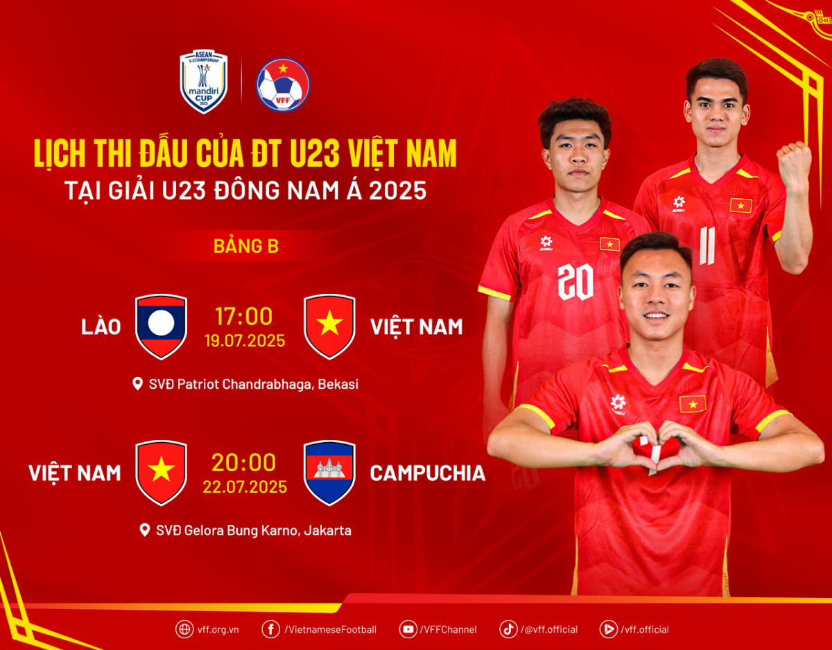 Lịch thi đấu của tuyển U23 Việt Nam tại vòng bảng giải U23 Đông Nam Á 2025 (ảnh: VFF)