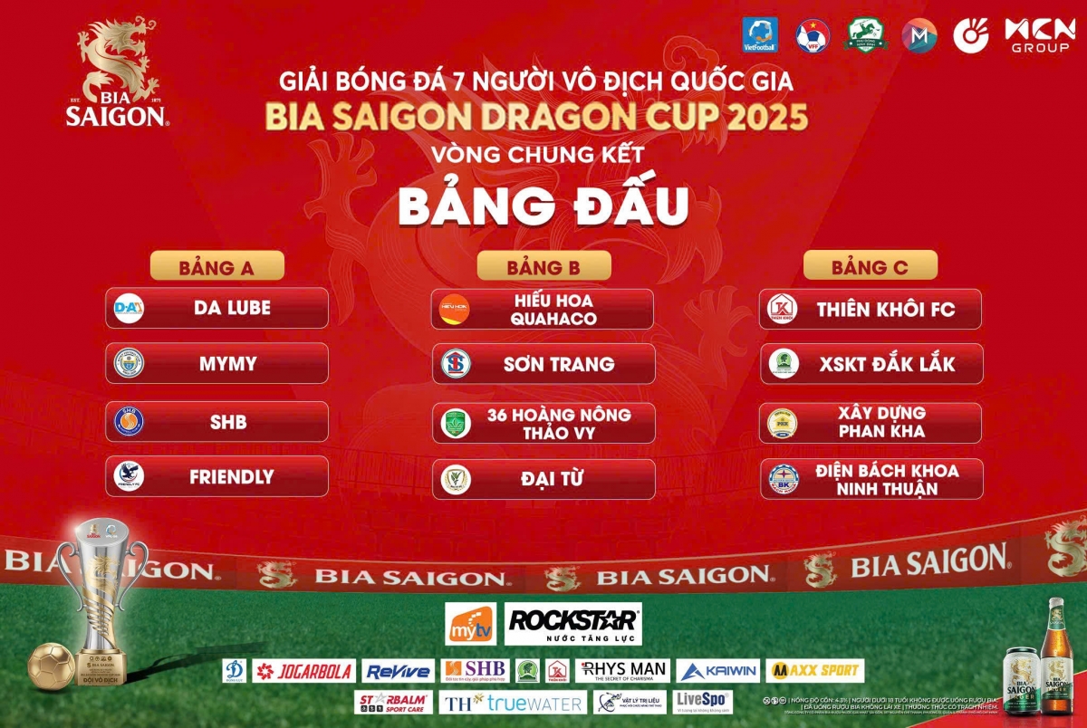 Các bảng đấu của VCK giải bóng đá 7 người Vô địch quốc gia 2025 (ảnh: Vietfootball)