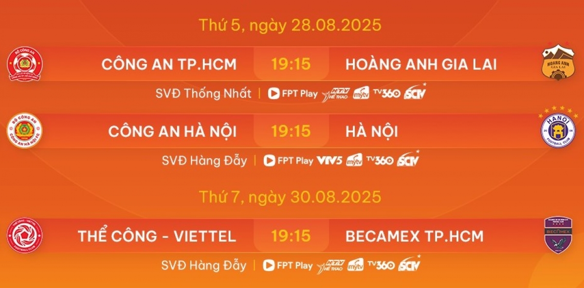 3 cặp đấu còn lại thuộc vòng 3 (Ảnh: VPF)