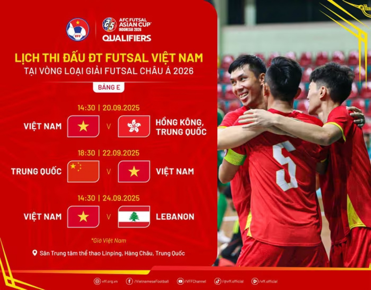 Lịch thi đấu của tuyển futsal Việt Nam tại vòng loại giải futsal châu Á 2026. Ảnh VFF. 