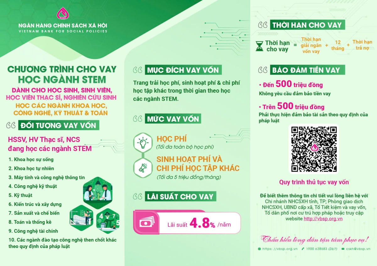 Ngân hàng Chính sách xã hội thực hiện giải ngân vốn vay theo Quyết định 29/2025