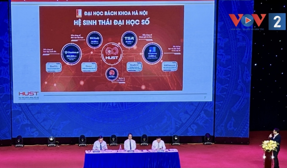 Hội nghị Giáo dục Đại học năm 2025 sáng 18/9