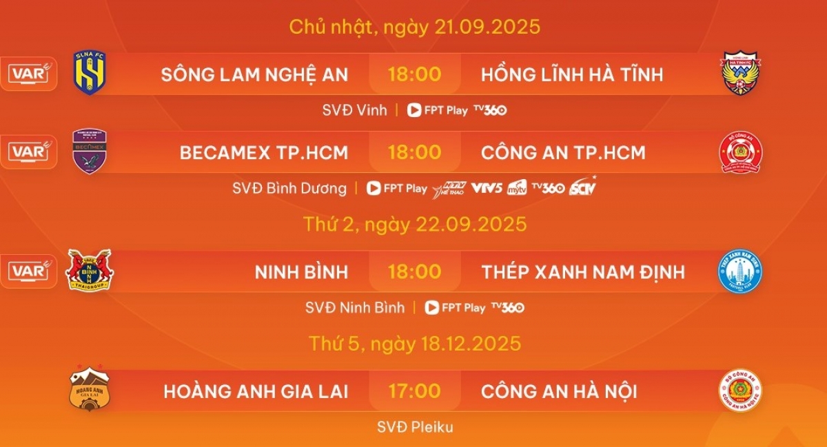 Kết quả và Lịch thi đấu vòng 4 (Ảnh: VPF)