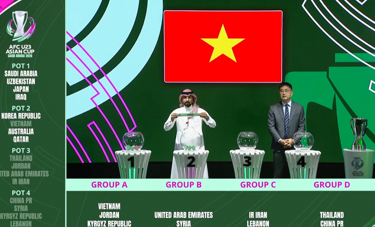 Lễ bốc thăm Vòng chung kết giải U23 châu Á 2026 (Ảnh: VFF)