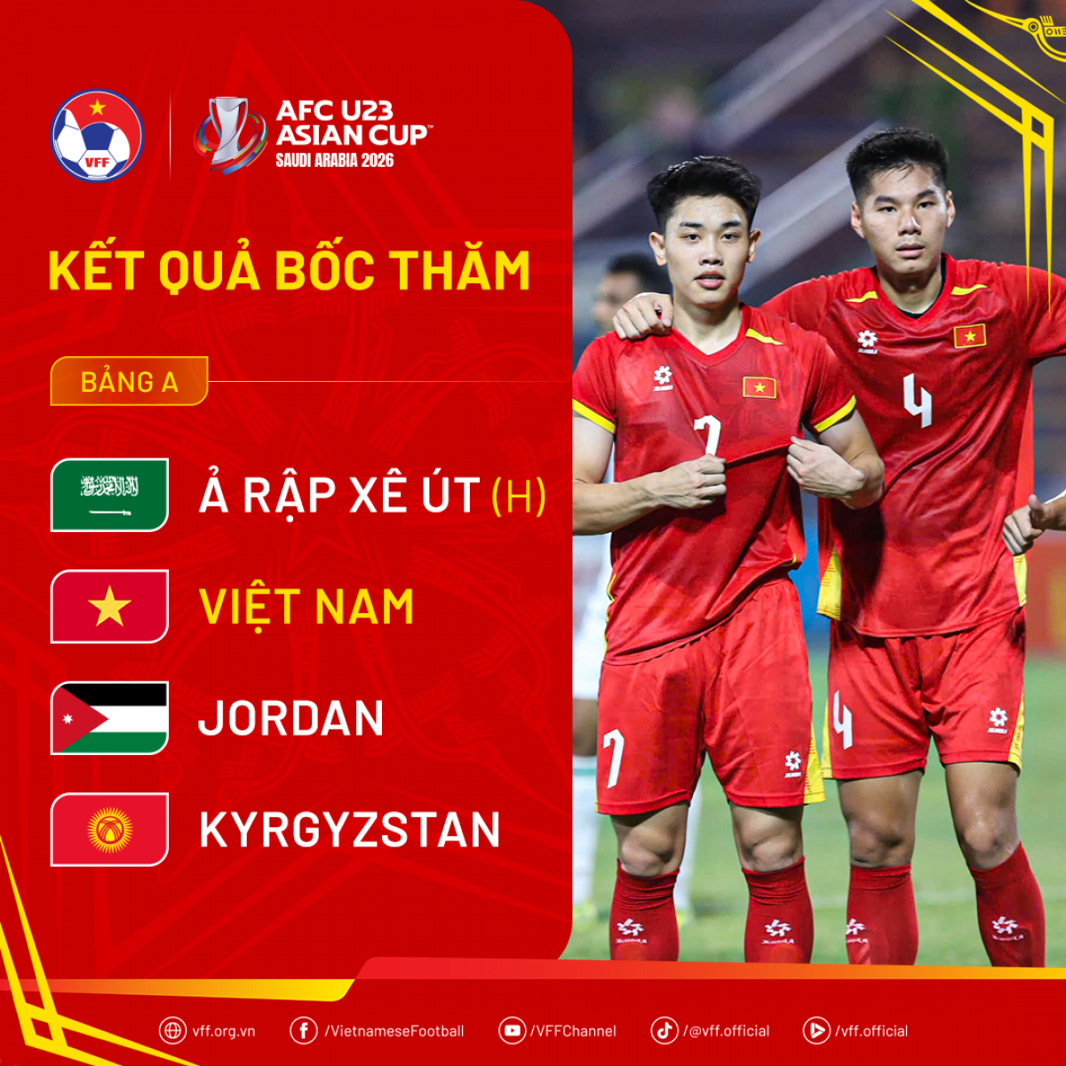Bảng đấu của U23 Việt Nam được đánh giá là bảng đấu giàu tính cạnh tranh (Ảnh: VFF)