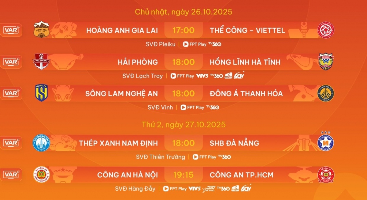 Loạt trận còn lại thuộc vòng 8
(Ảnh: VPF)