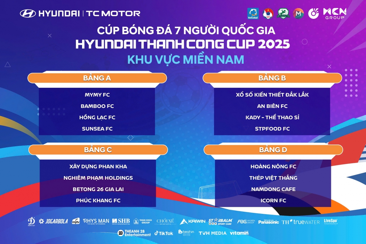 Kết quả Bốc thăm chia bảng Cúp bóng đá 7 người quốc gia khu vực miền Nam (ảnh: Vietfootball)