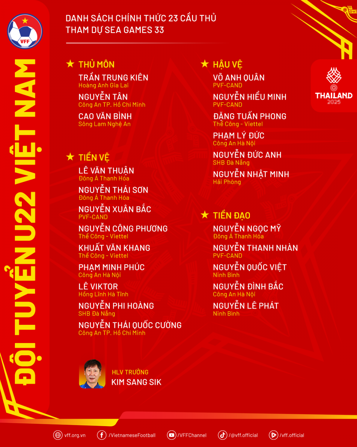 Danh sách 23 cầu tham dự SEA Games 33 của U22 Việt Nam (Ảnh VFF)