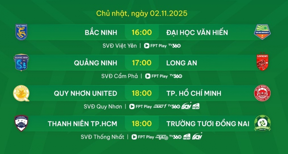 Các trận còn lại thuộc vòng 6 (Ảnh: VPF)