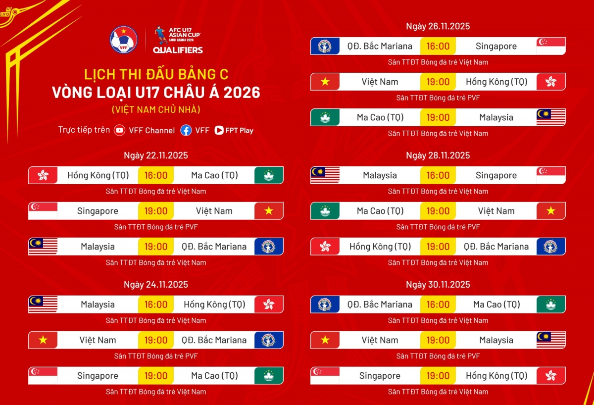 Lịch thi đấu bảng C Vòng loại U17 châu Á 2026 (Ảnh: VFF)