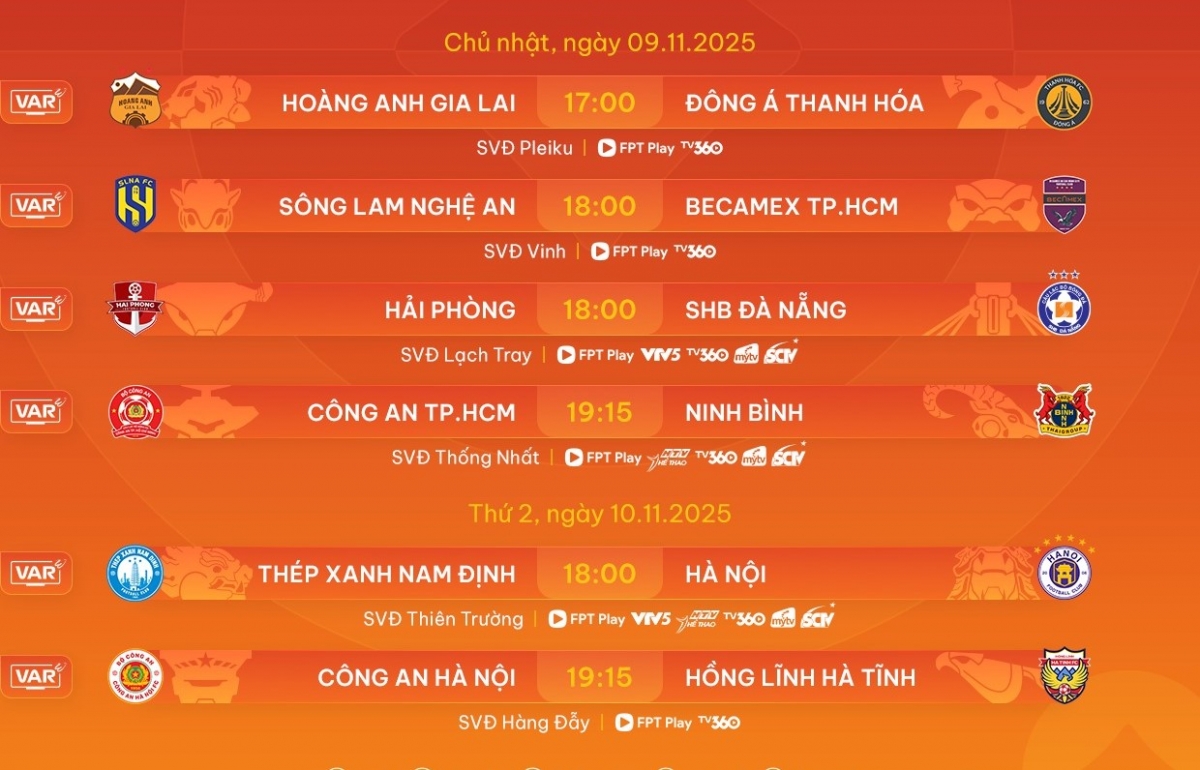 Các trận còn lại của vòng 11 (Ảnh: VPF)