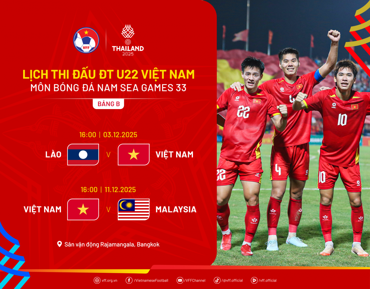 Lịch thi đấu mới của tuyển U22 Việt Nam tại vòng bảng bóng đá nam SEA Games 33 (ảnh: VFF)