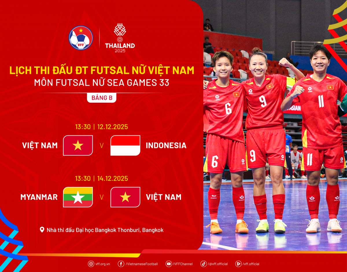 Đội tuyển futsal nữ Việt Nam quyết tâm giành vị trí nhất bảng B (Ảnh VFF)