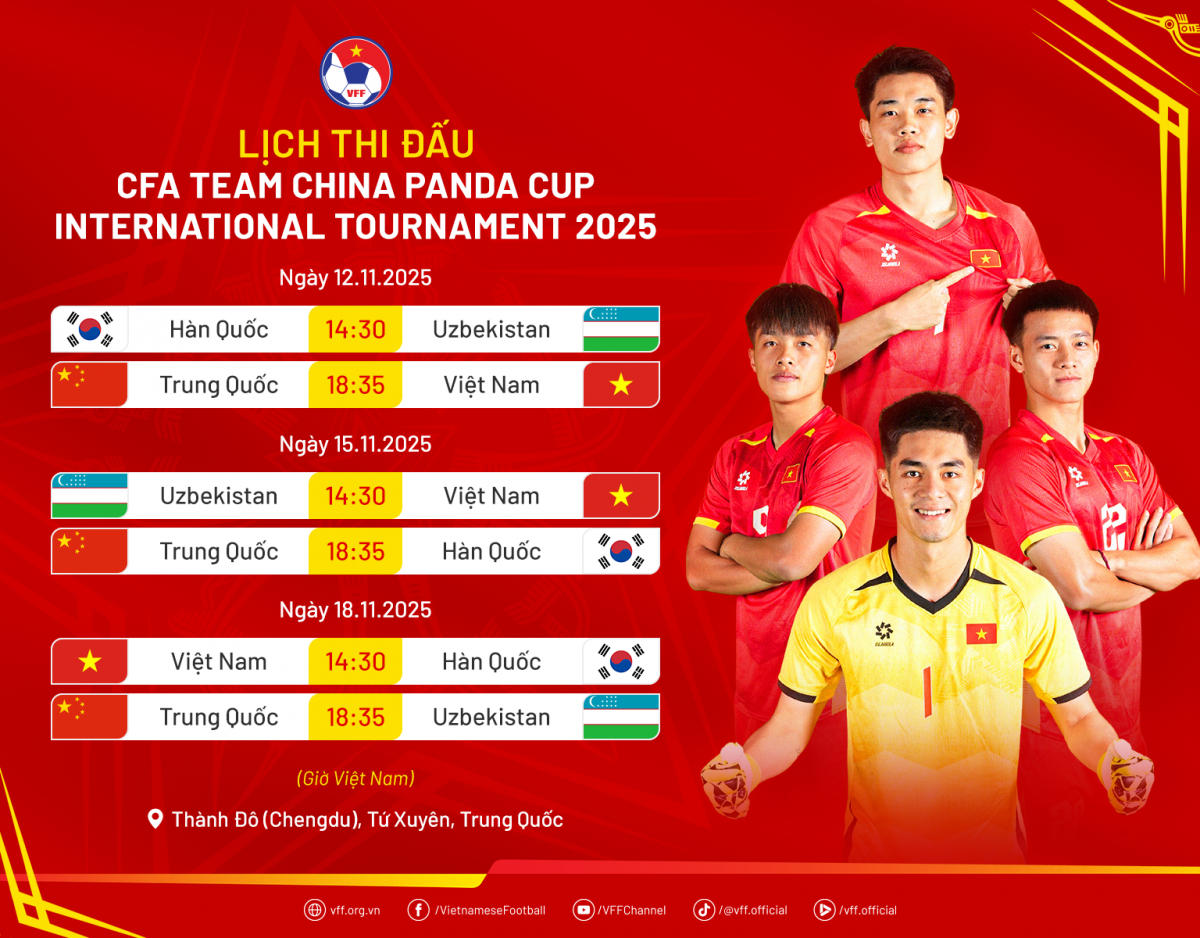 Lịch thi đấu giải bóng đá quốc tế CFA Team China – Panda Cup 2025 (Ảnh VFF)