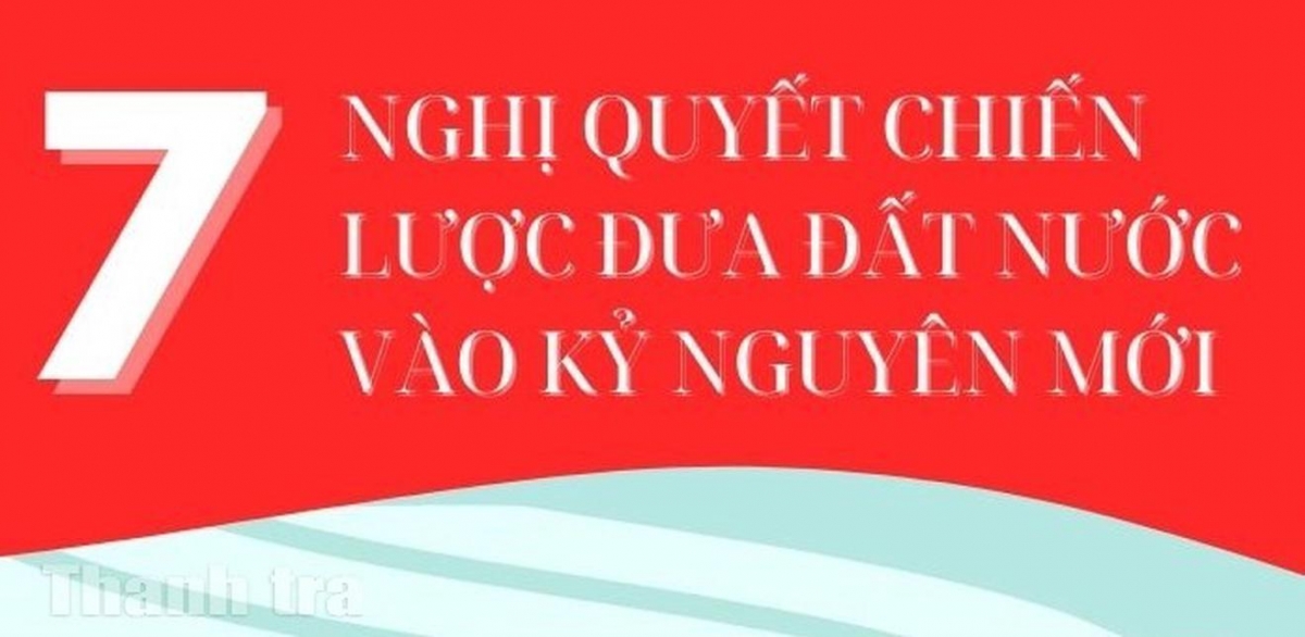 7 nghị quyết chiến lược đưa đất nước bước vào kỷ nguyên phát triển mới