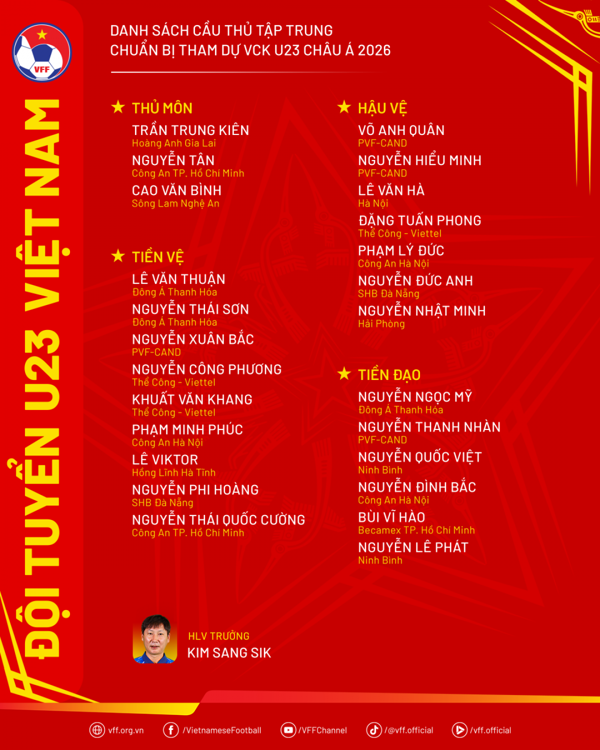 Danh sách đội tuyển U23 Việt Nam tham dự VCK U23 châu Á 2026 (Ảnh VFF)