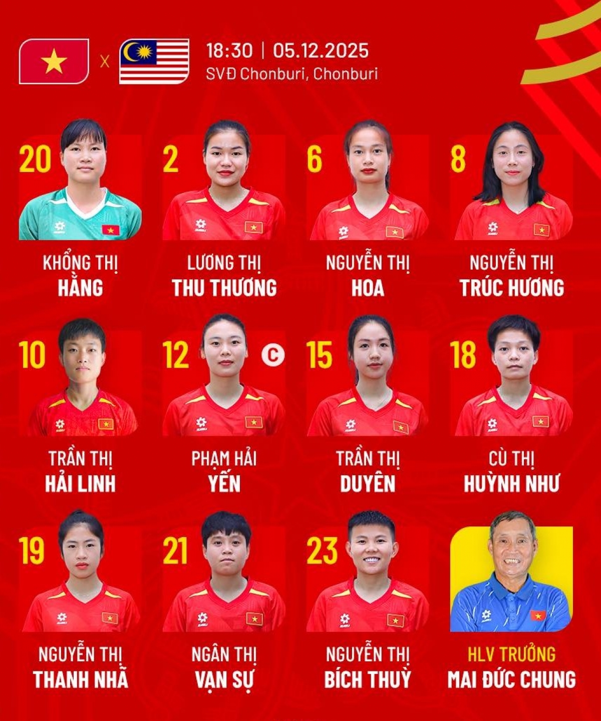 Đội hình xuất phát (Ảnh: VFF)