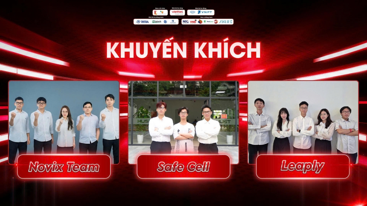 3 nhóm sinh viên giành giải khuyến khích cuộc thi "Sáng tạo trẻ 2025" - Ảnh : ĐHBKHN 