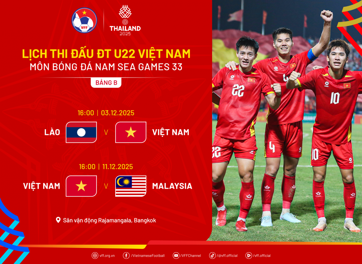 Lịch thi đấu môn bóng đá nam của U22 Việt Nam tại SEA Games 33 (Ảnh VFF)