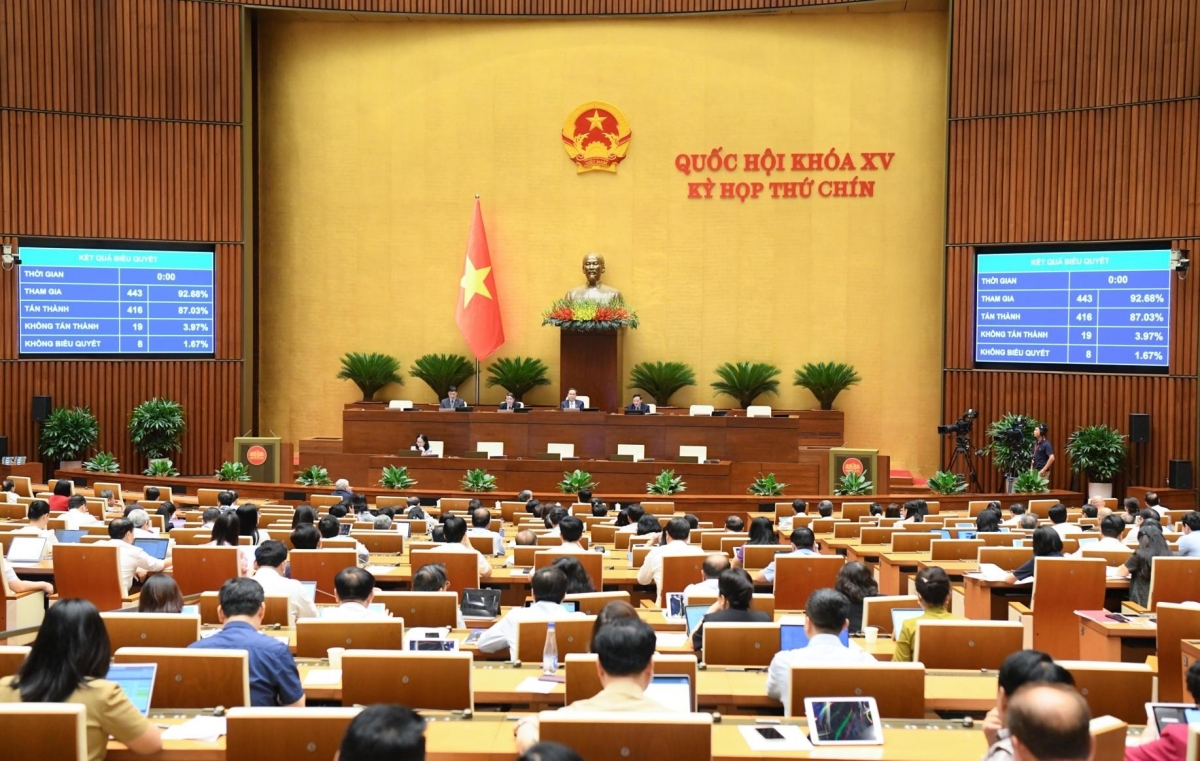 Nghị quyết 197/2025/QH15 được thông qua tại kỳ họp thứ 9, Quốc hội khóa XV. Ảnh: daibieunhandan.vn