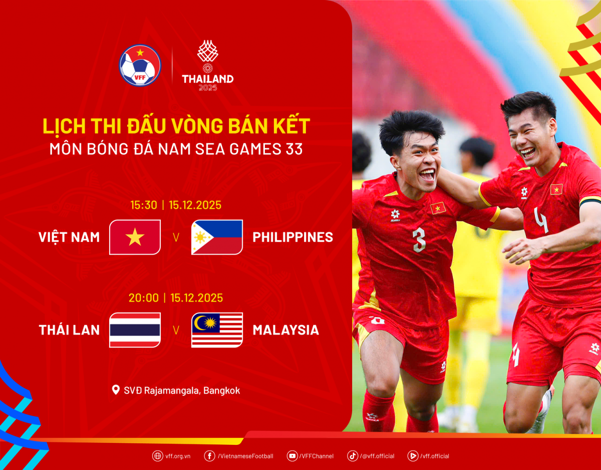 Lịch thi đấu bán kết bóng đá nam SEA Games 33 (Ảnh VFF)