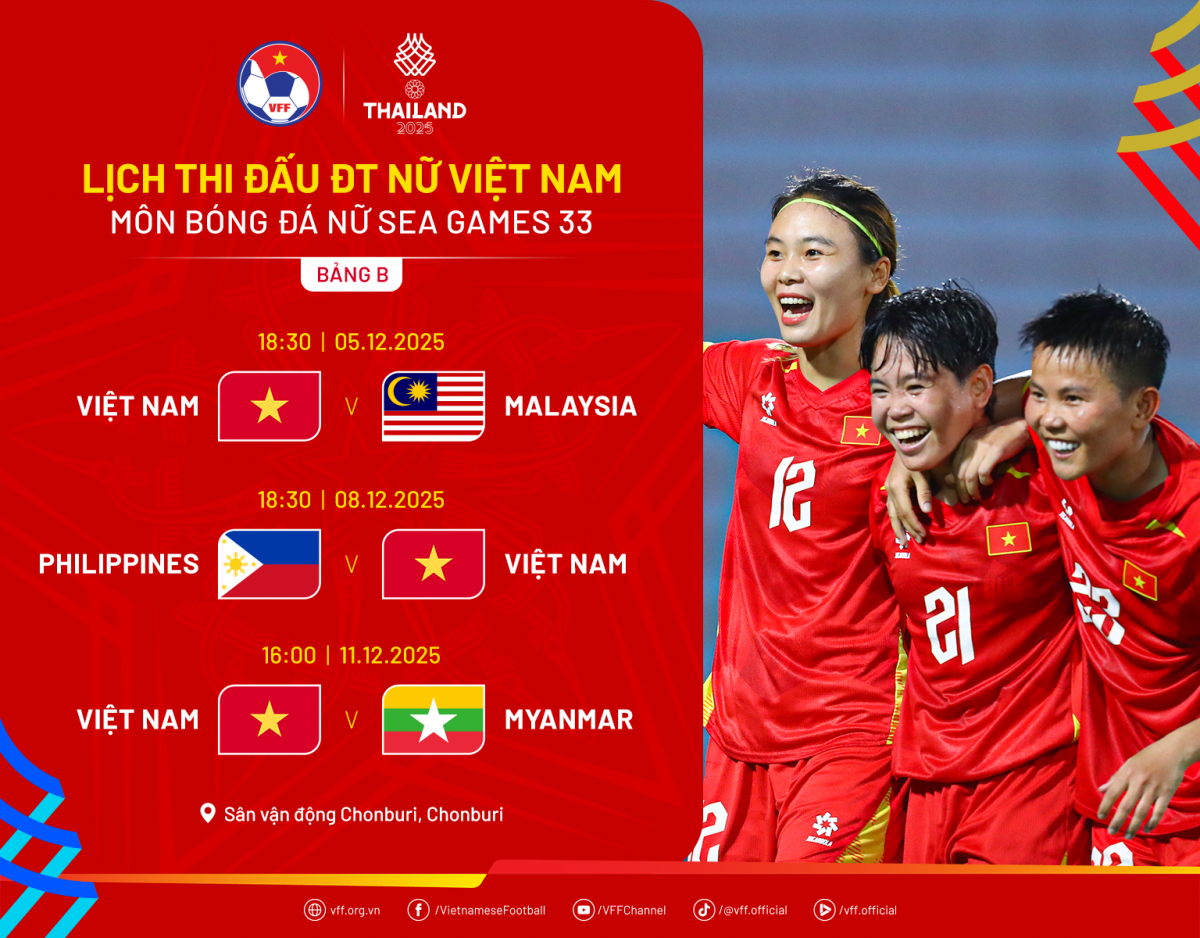 Lịch thi đấu của đội tuyển nữ Việt Nam tại bảng B môn bóng đá nữ SEA Games 33 (ảnh VFF)