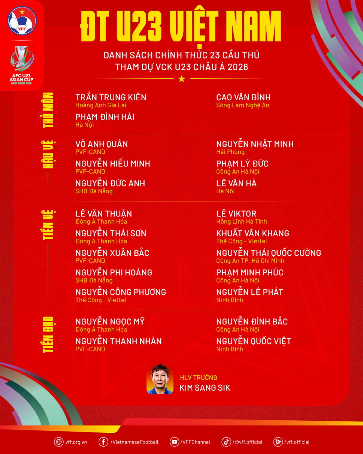 Danh sách chính thức đội tuyển U23 tham dự VCK U23 châu Á 2026 (Ảnh VFF)