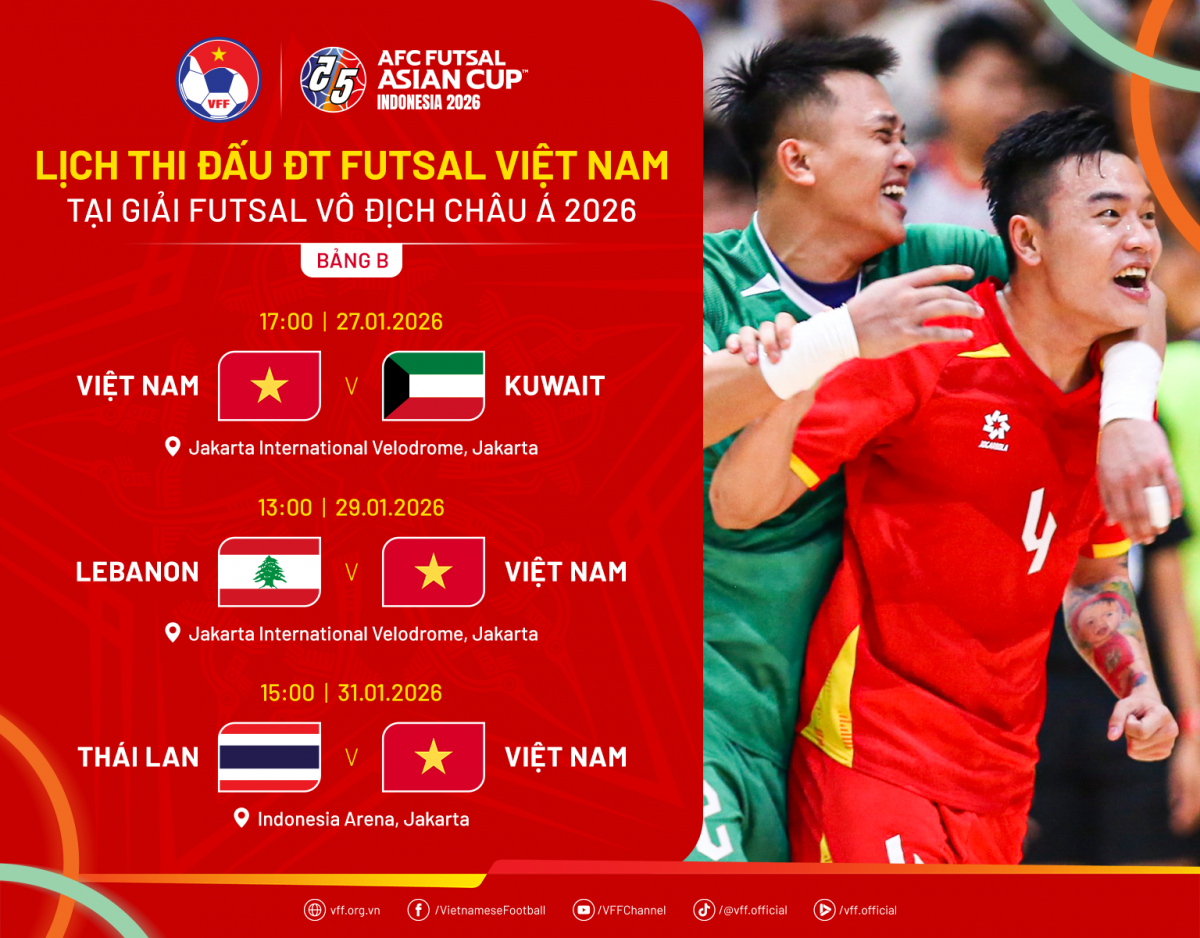 Lịch thi đấu của tuyển futsal Việt Nam tại VCK châu Á 2026. Ảnh: VFF.