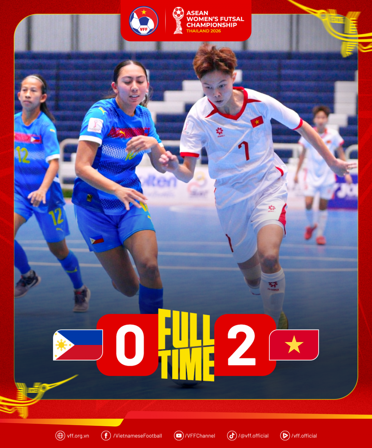 Đội tuyển futsal nữ Việt Nam giành 3 điểm đầu tiên (Ảnh: VFF)