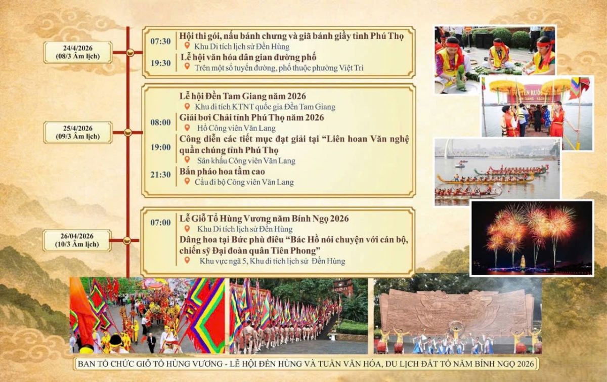 Chương trình tổ chức Giỗ tổ Hùng Vương - Lễ hội Đền Hùng và Tuần Văn hóa - Du lịch Đất Tổ năm Bính Ngọ 2026. Ảnh: Đoàn Hoa