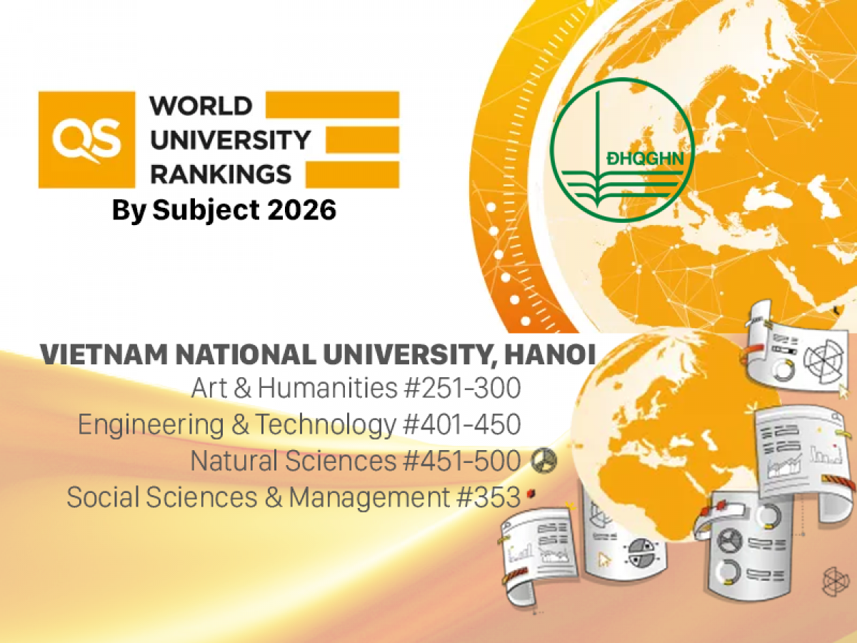  Tại bảng xếp hạng năm 2026, ĐHQG Hà Nội có 13 lĩnh vực được xếp hạng. Lần đầu tiên lĩnh vực Ngôn ngữ học (Linguistics) được xếp hạng trong top 251-300 thế giới. Lĩnh vực Ngôn ngữ hiện đại (Modern Languages) lần đầu tiên được xếp hạng trong top 251-300 thế giới. 