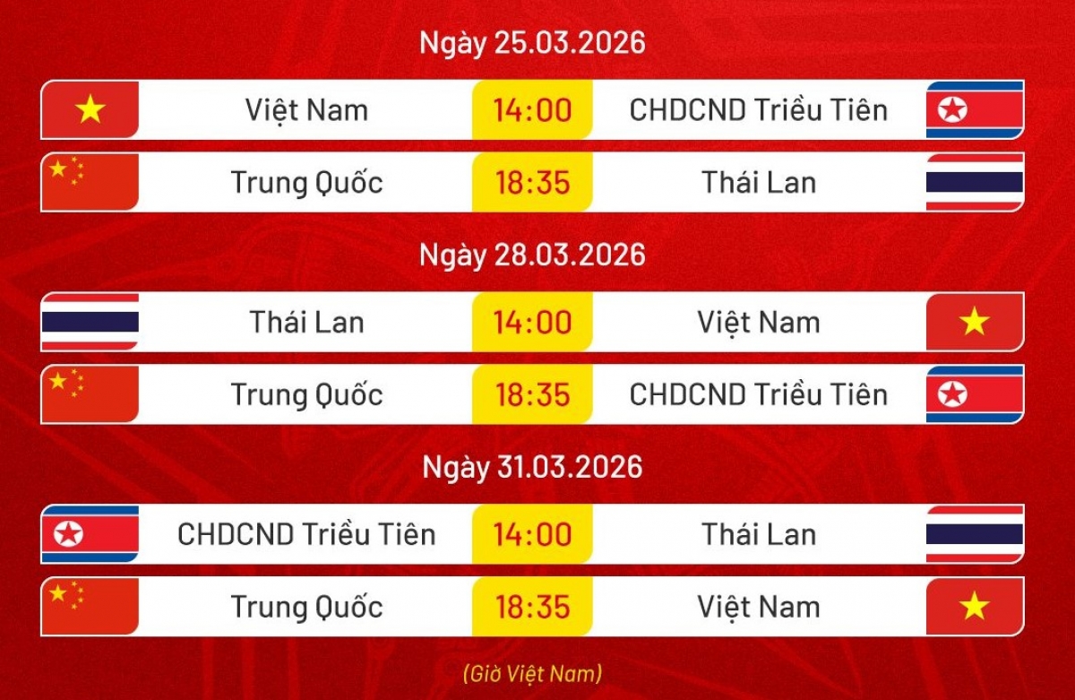 Lịch thi đấu CFA Team China 2026 (Ảnh: VFF)