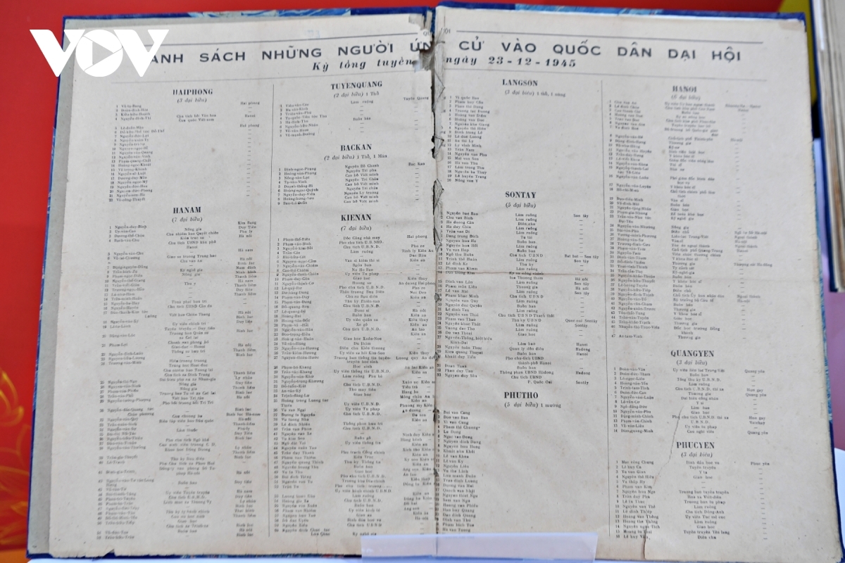 Danh sách đại biểu ở các địa phương ứng cử vào Quốc hội khoá I được trưng bày tại Thư viện
Quốc gia Việt Nam.