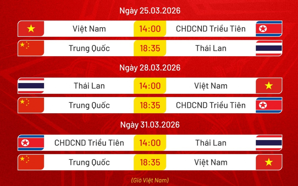 U23 Việt Nam có 3 trận giao hữu chất lượng tại Trung Quốc
(Ảnh: VFF)