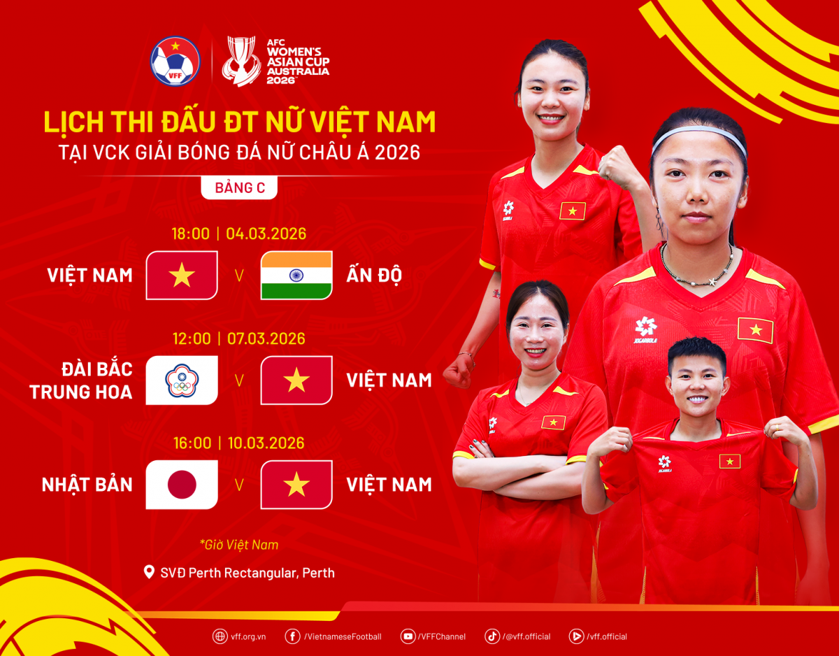 Lịch thi đấu vòng bảng của tuyển nữ Việt Nam tại VCK AFC Women’s Asian Cup 2026 (ảnh: VFF)