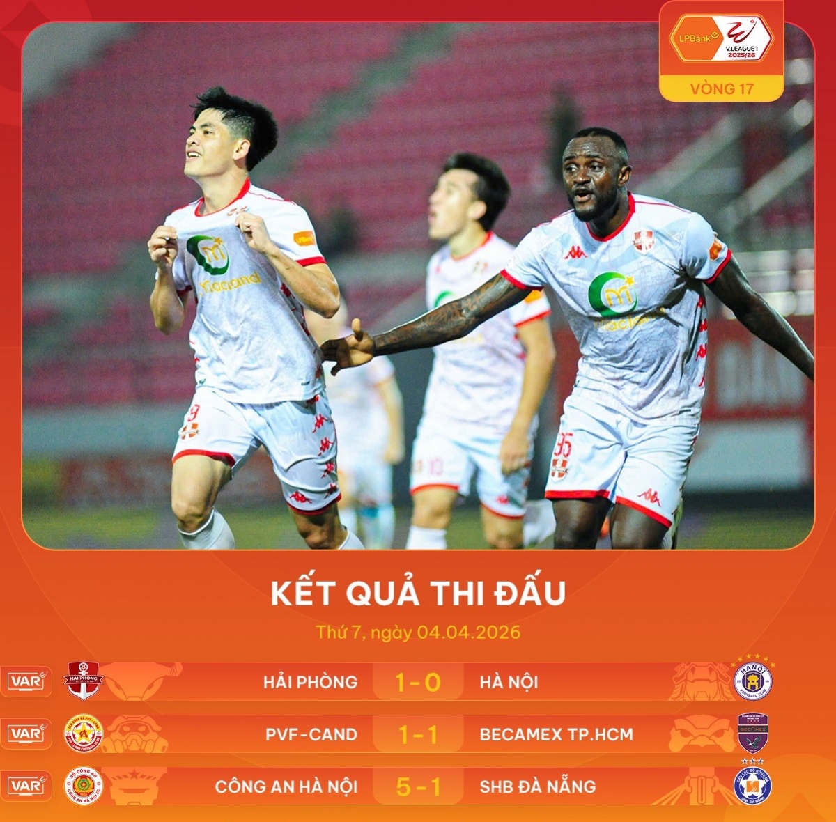 Kết quả loạt trận đấu sớm thuộc vòng 17 V.League 2025/26 (Ảnh: VPF)