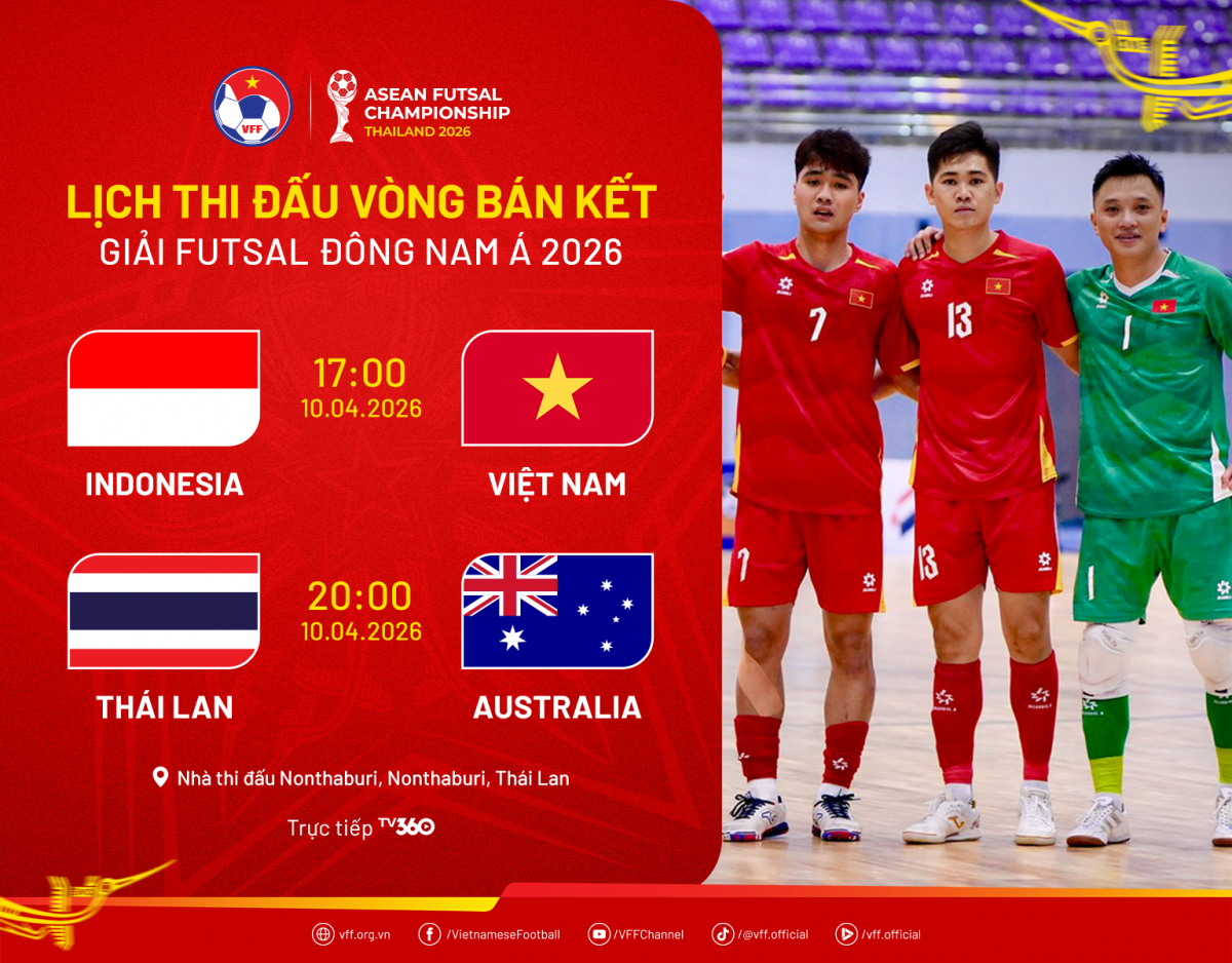 Lịch thi đấu vòng Bán kết giải futsal Đông Nam Á 2026 (Ảnh VFF)