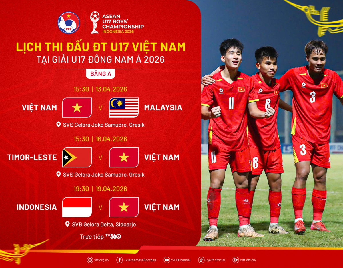 Lịch thi đấu của đội tuyển U17 Việt Nam tại giải Vô địch U17 Đông Nam Á (VFF)