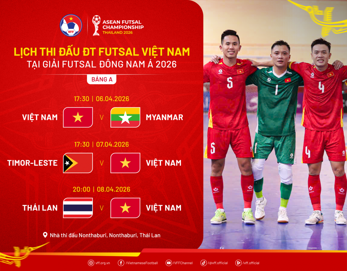 Lịch thi đấu của ĐT futsal Việt Nam tại Giải vô địch futsal Đông Nam Á 2026 (ảnh VFF)