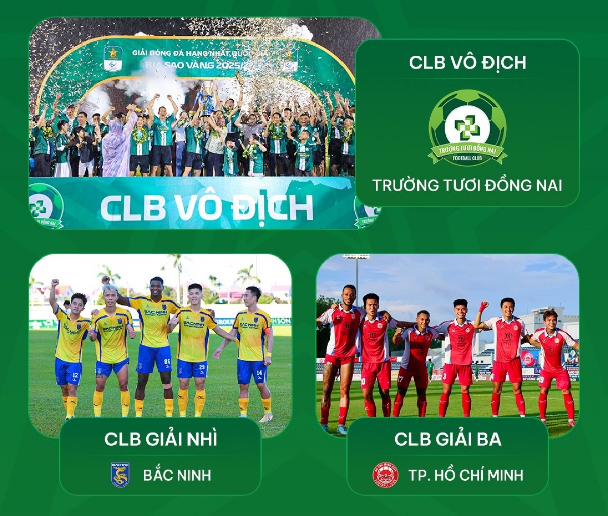 Các đội sớm về đích trong top 3 chung cuộc (Ảnh: VPF)