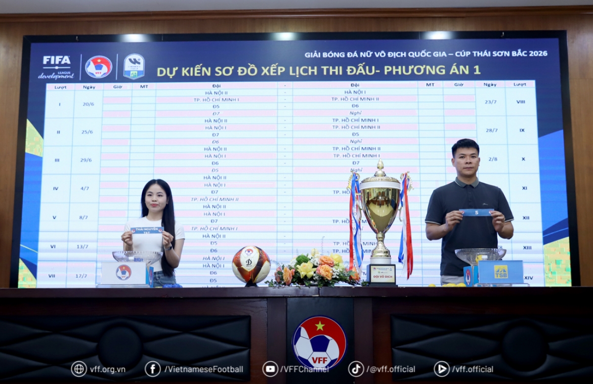 Bốc thăm xếp lịch thi đấu giải bóng đá nữ Vô địch quốc gia - Thái Sơn Bắc 2026 (ảnh: VFF)
