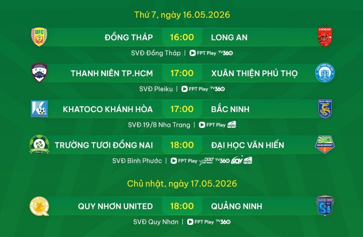 5 cặp đấu còn lại thuộc vòng 19 (Ảnh: VPF)